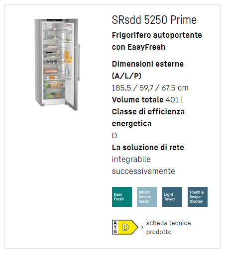 SRsdd 5250 Prime