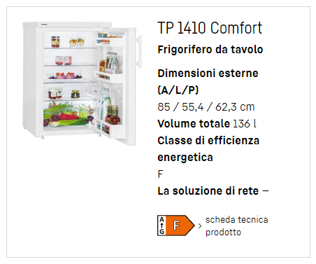 TP 1410 Comfort