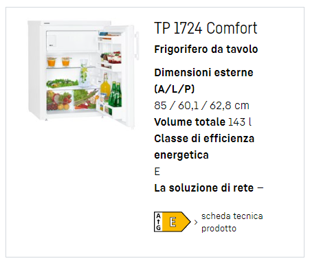 TP 1724 Comfort