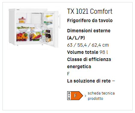 TX 1021 Comfort